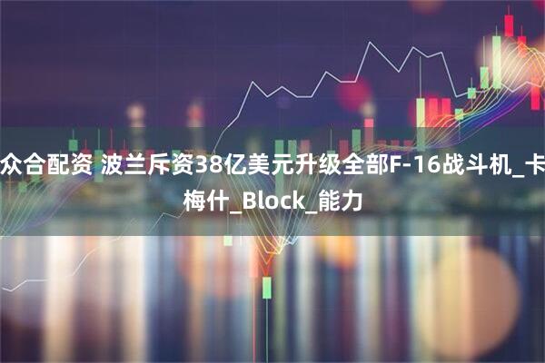 众合配资 波兰斥资38亿美元升级全部F-16战斗机_卡梅什_Block_能力